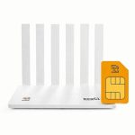 مودم اینترنت 5G TF i60-G1